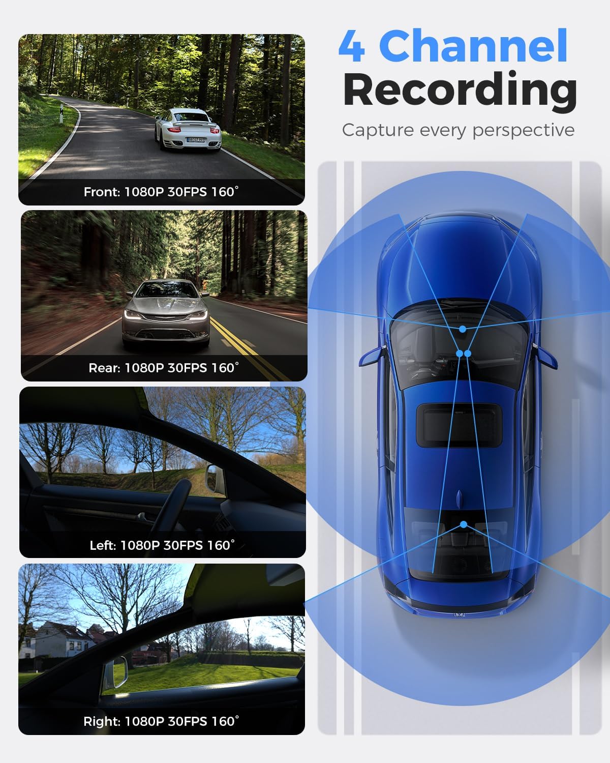 ZMOPO D435 Dash Cam